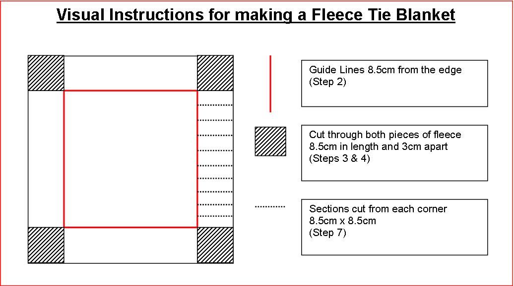 Use our handy size chart and step-by-step instructions to make fleece tie  blankets with your group and find out …